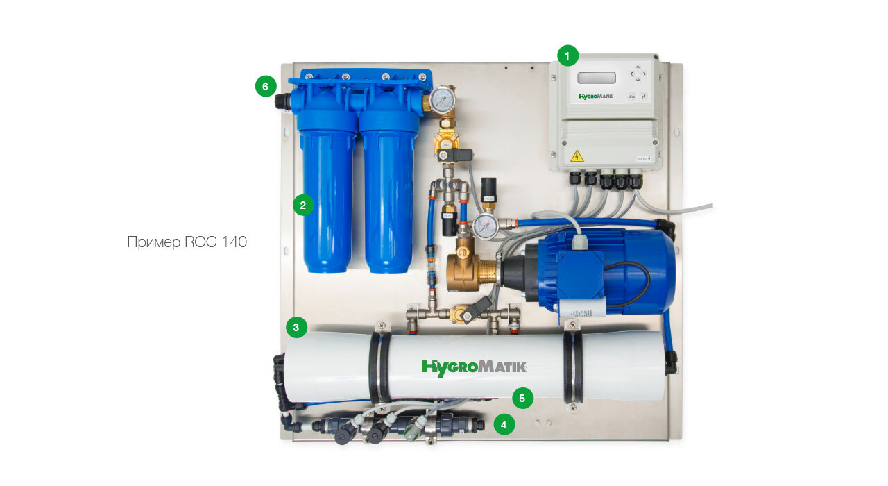 HygroMatik WaterLine reverse osmosis ROC 140 ru